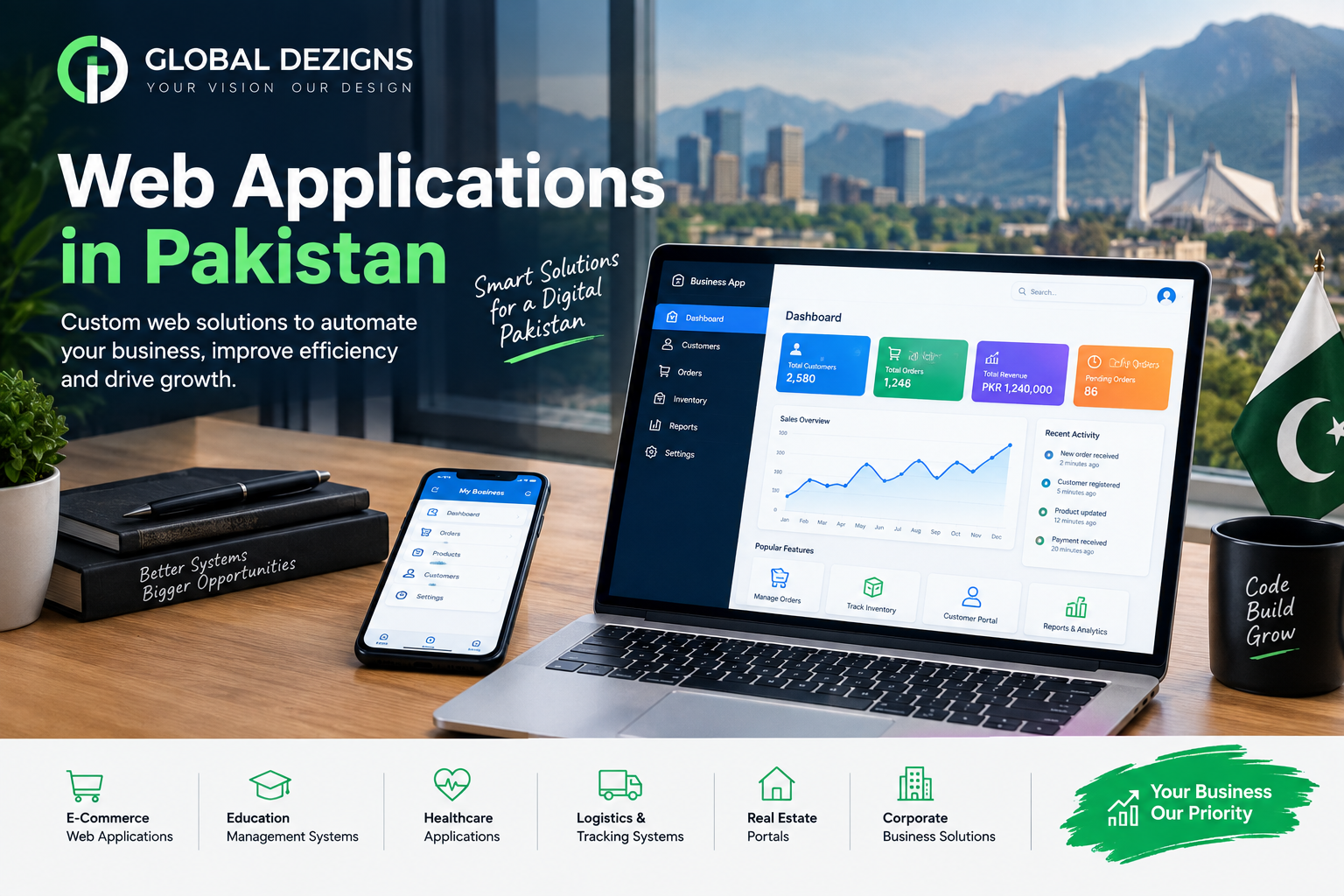 Web applications development in Pakistan for businesses
