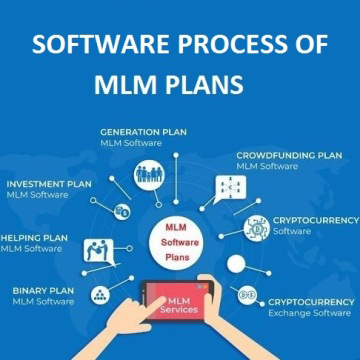 MLM website development mlm software development Pakistan